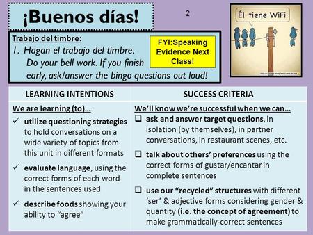 LEARNING INTENTIONSSUCCESS CRITERIA We are learning (to)… utilize questioning strategies to hold conversations on a wide variety of topics from this unit.