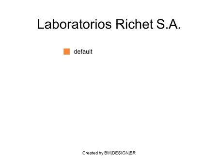 Created by BM|DESIGN|ER Laboratorios Richet S.A. default.