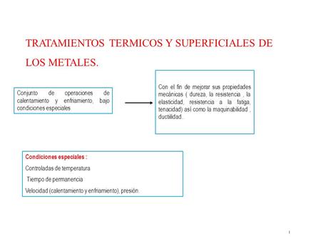 1 TRATAMIENTOS TERMICOS Y SUPERFICIALES DE LOS METALES. Conjunto de operaciones de calentamiento y enfriamiento, bajo condiciones especiales Con el fin.