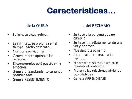 Características… …de la QUEJA Se le hace a cualquiera. Es infinita…, se prolonga en el tiempo indefinidamente… Nos pone en víctimas Generalmente apunta.