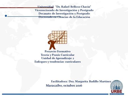 Teorías y Enfoques Curriculares Maracaibo, octubre 2016 Universidad “Dr. Rafael Belloso Chacín” Vicerrectorado de Investigación y Postgrado Decanato de.