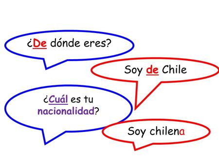 ¿De dónde eres? Soy de Chile ¿Cuál es tu nacionalidad? Soy chilena.