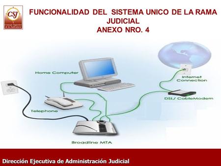 Dirección Ejecutiva de Administración Judicial FUNCIONALIDAD DEL SISTEMA UNICO DE LA RAMA JUDICIAL ANEXO NRO. 4 Unidad de Informática.