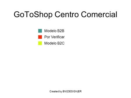 Created by BM|DESIGN|ER GoToShop Centro Comercial Modelo B2B Por Verificar Modelo B2C.