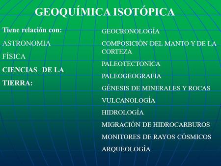 GEOQUÍMICA ISOTÓPICA Tiene relación con: ASTRONOMIA FÍSICA CIENCIAS DE LA TIERRA: GEOCRONOLOGÍA COMPOSICIÓN DEL MANTO Y DE LA CORTEZA PALEOTECTONICA PALEOGEOGRAFIA.