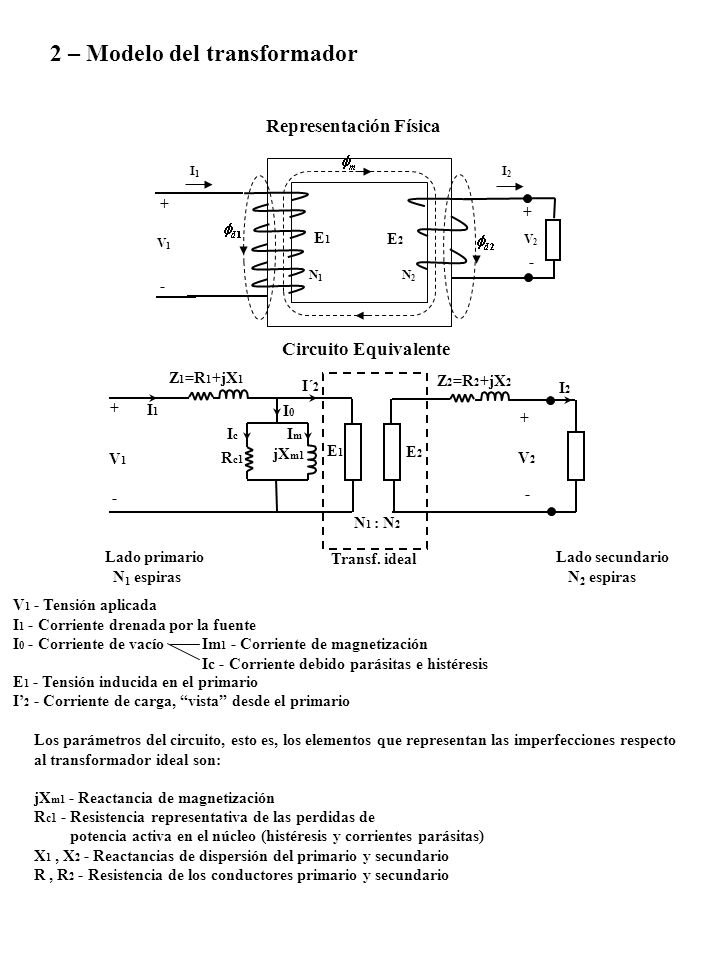 2 – Modelo del transformador - ppt descargar