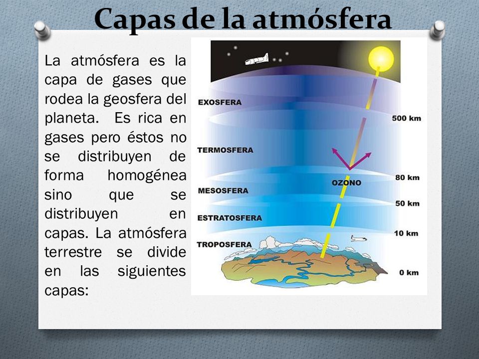 Capas de la atmósfera La atmósfera es la capa de gases que rodea la  geosfera del planeta. Es rica en gases pero éstos no se distribuyen de  forma homogénea. - ppt video