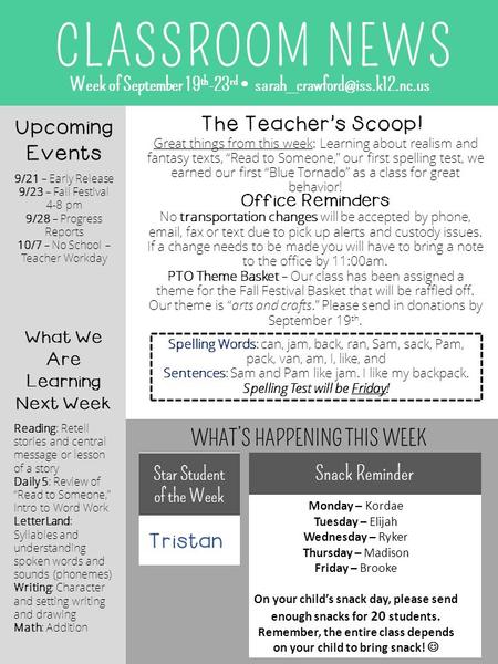 CLASSROOM NEWS Week of September 19 th -23 rd  The Teacher’s Scoop! Great things from this week: Learning about realism and.