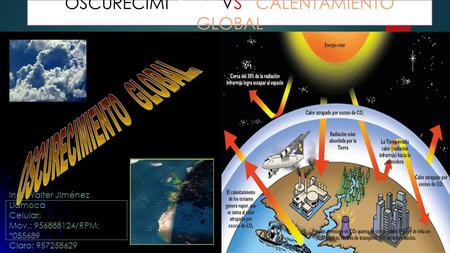 OSCURECIMIENTO VS CALENTAMIENTO GLOBAL Ing. Walter Jiménez Llamoca Celular: Mov.: /RPM: * Claro: