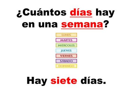 ¿Cuántos días hay en una semana? Hay siete días..