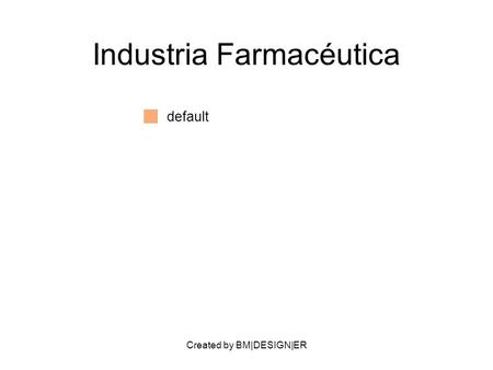 Created by BM|DESIGN|ER Industria Farmacéutica default.