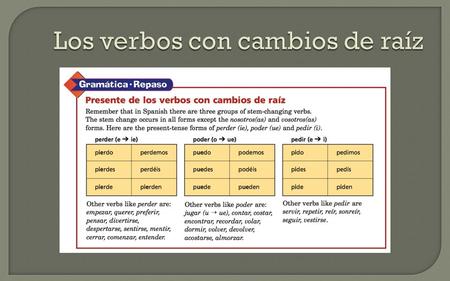 Lee lo que escribió Carmen sobre su equipo de futbol. Completa el parrafo con la forma correcta del verbo apropiado en el presente. Después de la escuela.