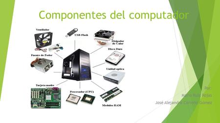 Componentes del computador 