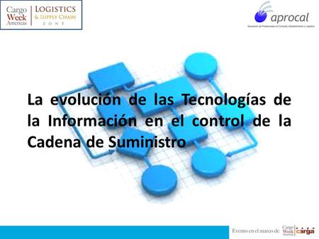 C La evolución de las Tecnologías de la Información en el control de la Cadena de Suministro.