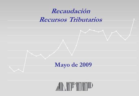 Recaudación Recursos Tributarios Mayo de 2009. Total gestión AFIP: $ 29.152 millones. Recursos Tributarios: $ 27.291 millones, con un crecimiento interanual.