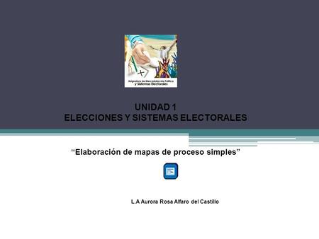 UNIDAD 1 ELECCIONES Y SISTEMAS ELECTORALES