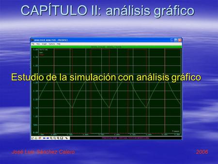 CAPÍTULO II: análisis gráfico Estudio de la simulación con análisis gráfico José Luis Sánchez Calero 2006.