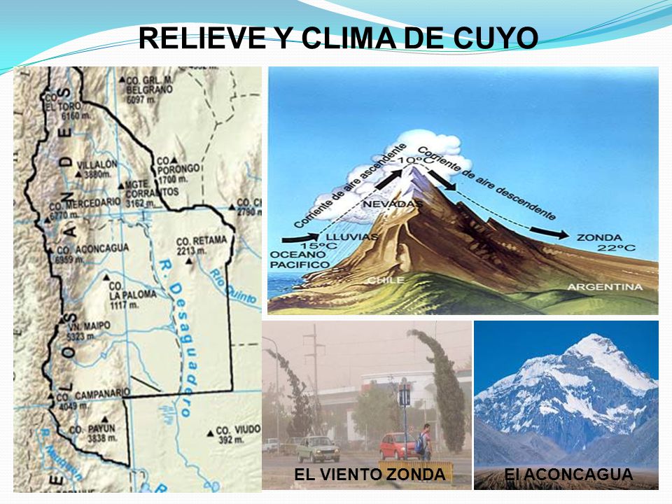 Resultado de imagen para region de cuyo relieve