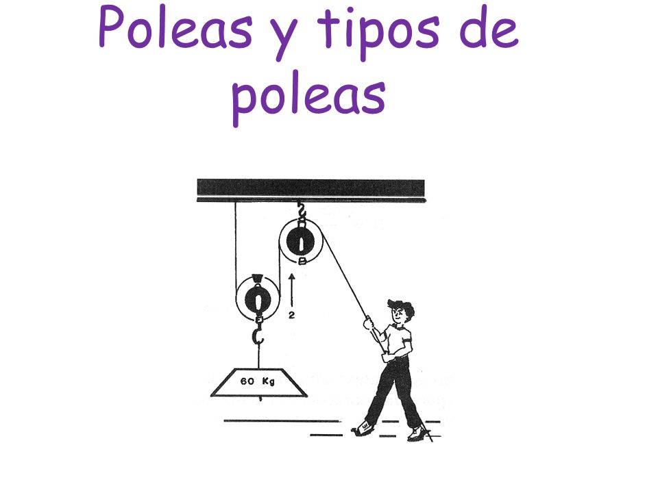 Poleas y tipos de poleas - ppt video online descargar
