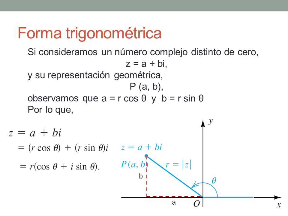 Resultado de imagen de Forma Trigonométrica numeros complejos