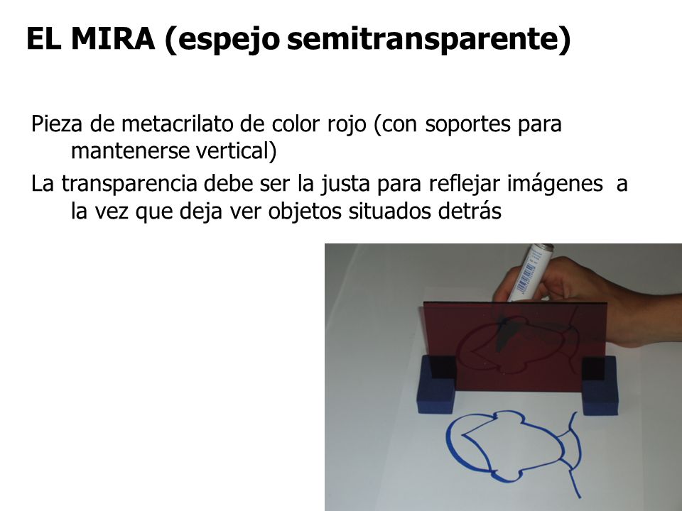 EL MIRA (espejo semitransparente) - ppt descargar