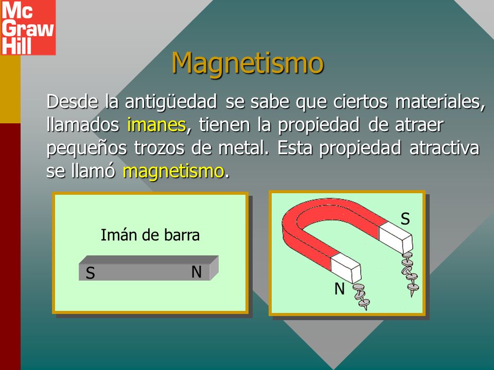 Magnetismo Desde la antigüedad se sabe que ciertos materiales, llamados  imanes, tienen la propiedad de atraer pequeños trozos de metal. Esta  propiedad. - ppt descargar
