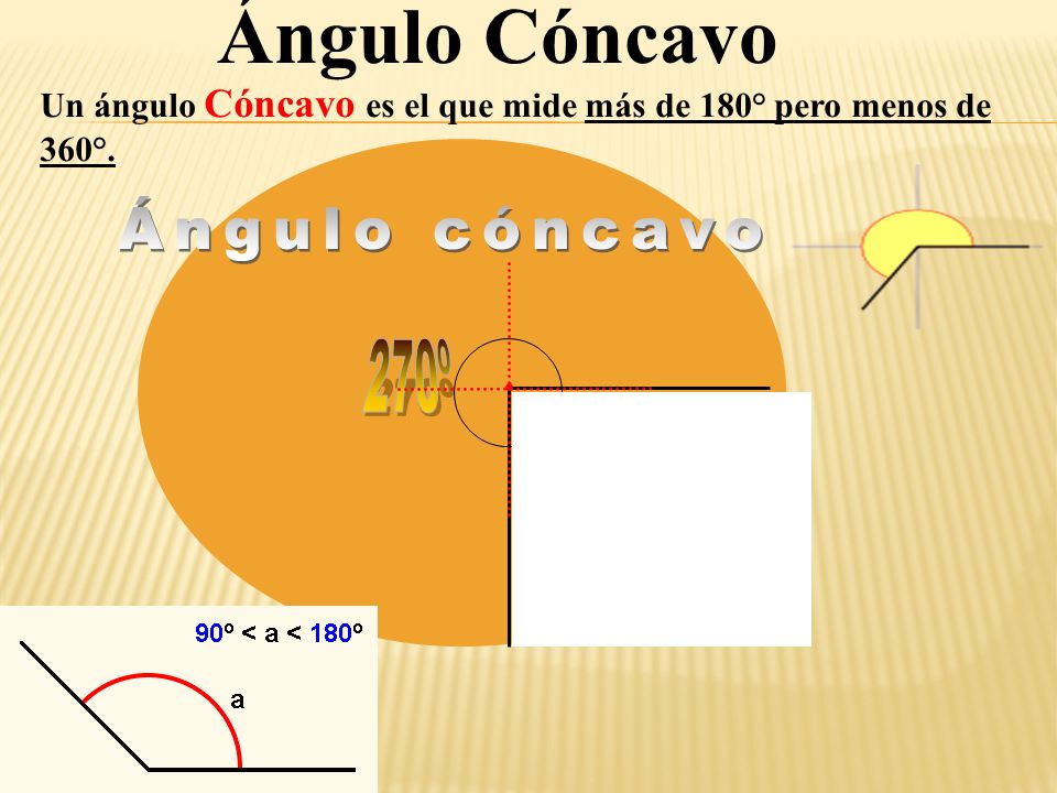 Resultado de imagen para angulos concavo en la vida cotidiana