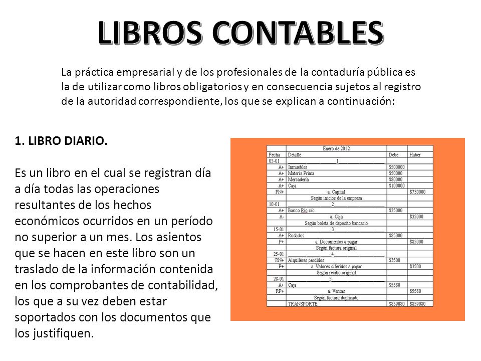 LIBROS CONTABLES 1. LIBRO DIARIO. - ppt descargar