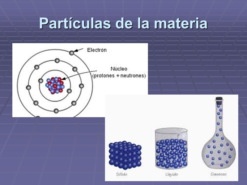 Partículas de la materia - ppt descargar