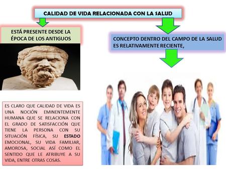 CALIDAD DE VIDA RELACIONADA CON LA SALUD ESTÁ PRESENTE DESDE LA ÉPOCA DE LOS ANTIGUOS CONCEPTO DENTRO DEL CAMPO DE LA SALUD ES RELATIVAMENTE RECIENTE,