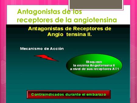 Antagonistas de los receptores de la angiotensina II.