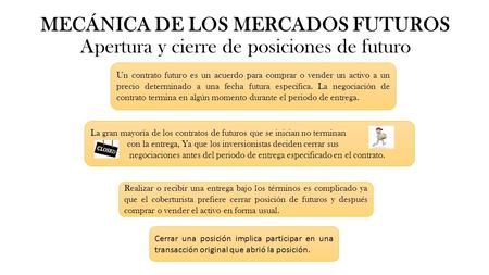 MECÁNICA DE LOS MERCADOS FUTUROS Apertura y cierre de posiciones de futuro La gran mayoría de los contratos de futuros que se inician no terminan con la.