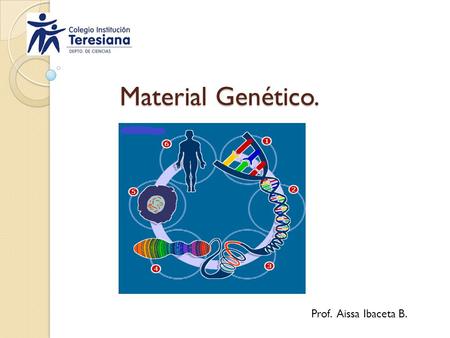 Material Genético. Prof. Aissa Ibaceta B..