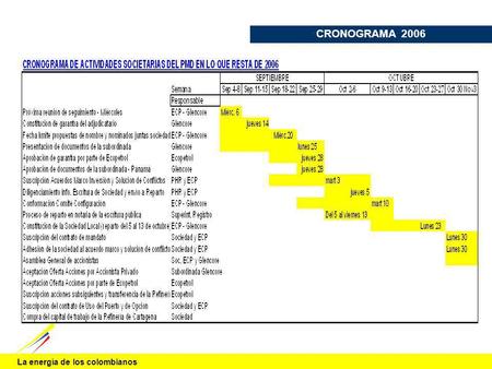 La energía de los colombianos CRONOGRAMA 2006. La energía de los colombianos CRONOGRAMA 2006.