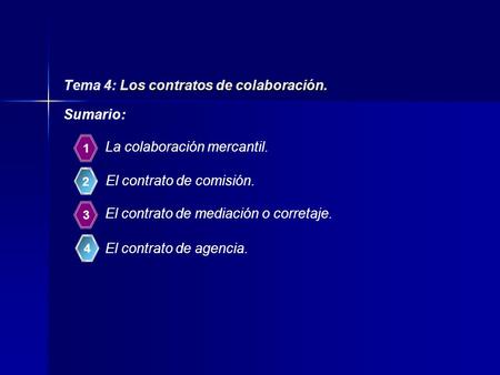 Tema 4: Los contratos de colaboración.