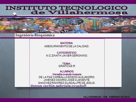 Ingeniería Bioquímica MATERIA: ASEGURAMIENTO DE LA CALIDAD. CATEDRÁTICO: M.C ZINATH JAVIER GERONIMO. TEMA : GRAFICAS R ALUMNOS: Heredia ovando rosaura.