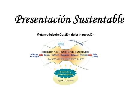 Presentación Sustentable. La innovación del término puede referir a cambios radicales e incrementales en el pensamiento, en cosas, en procesos o en los.