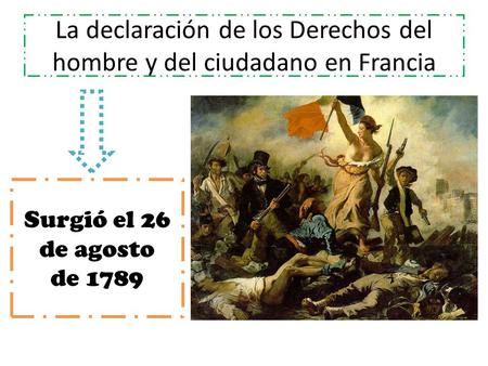 La declaración de los Derechos del hombre y del ciudadano en Francia