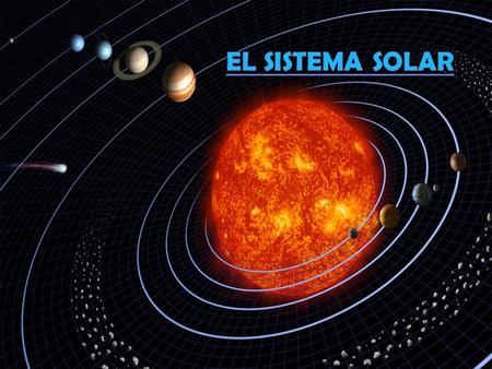 La Unión Astronómicas Internacional aprobó, en agosto de 2006, una nueva clasificación de los cuerpos del sistema solar.  1ª categoría: planetas  MercurioVenus.