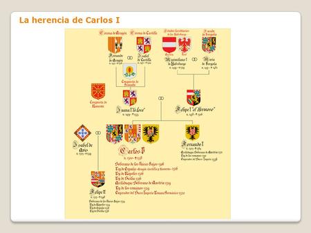 La herencia de Carlos I.