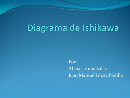 Por: Alicia Urbina Salas Juan Manuel López Padilla