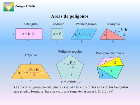 · Áreas de polígonos Rectángulo Cuadrado Paralelogramo Triángulo