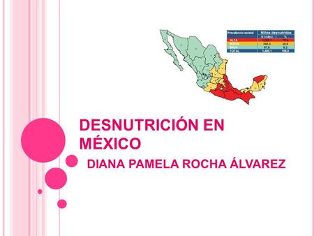 DESNUTRICIÓN EN MÉXICO