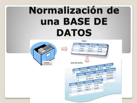 Normalización de una BASE DE DATOS