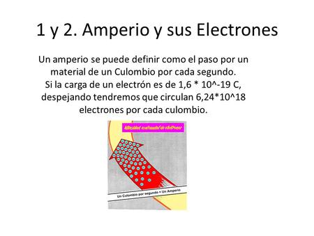 1 y 2. Amperio y sus Electrones