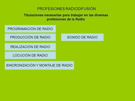 PROFESIONES RADIODIFUSIÓN
