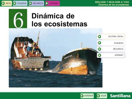 BIOLOGÍA Y GEOLOGÍA 4.º ESO Dinámica de los ecosistemas INICIOESQUEMARECURSOSINTERNET SALIRANTERIOR Dinámica de los ecosistemas LECTURA INICIAL ESQUEMA.