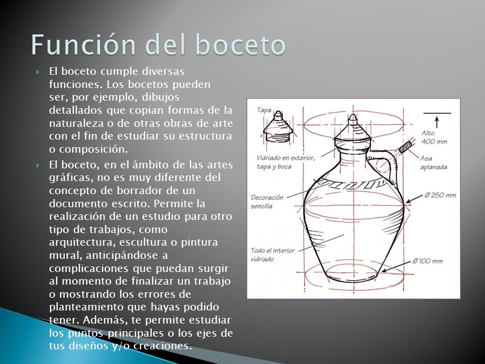 Resultado de imagen para funciones y tecnicas bocetos en otras artes