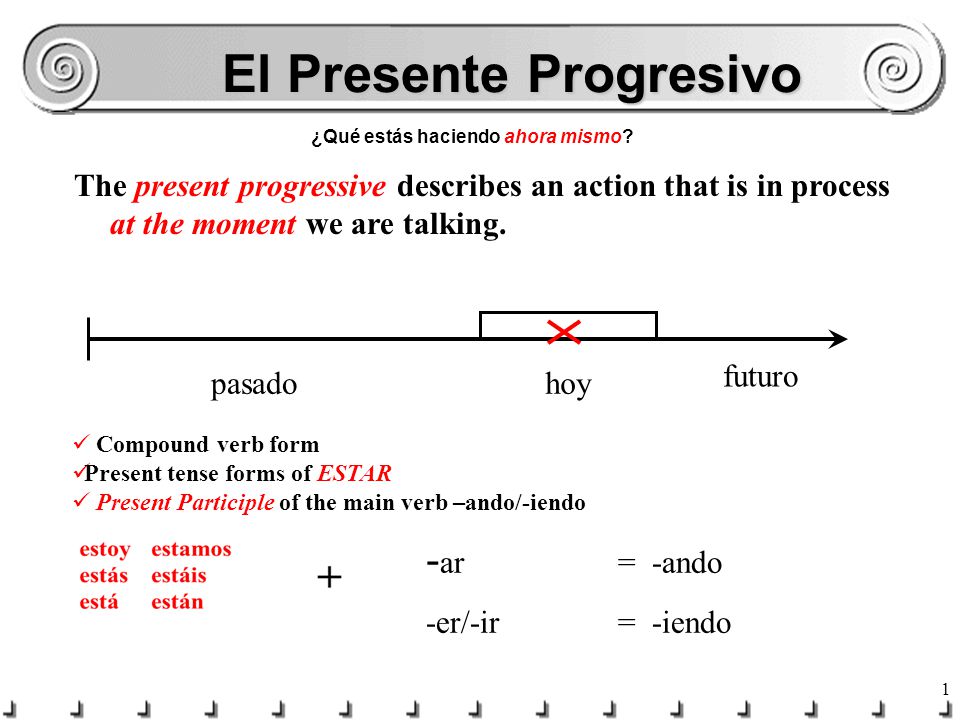 1 El Presente Progresivo Que Estas Haciendo Ahora Mismo The Present Progressive Describes An Action That Is In Process At The Moment We Are Talking Ppt Descargar