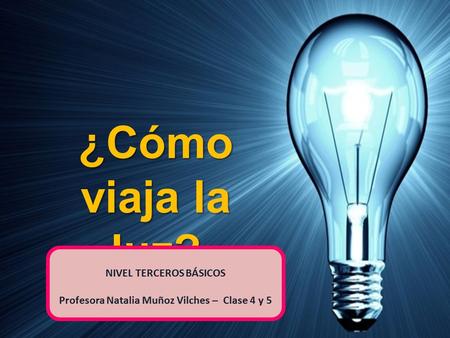 ¿Cómo viaja la luz? NIVEL TERCEROS BÁSICOS Profesora Natalia Muñoz Vilches – Clase 4 y 5.